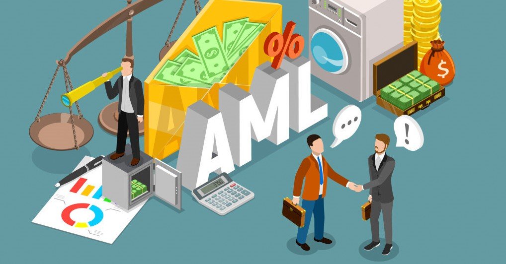 AML Compliance
